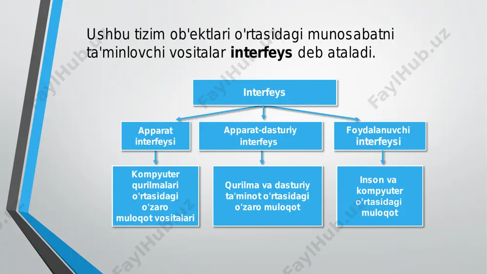 dan foydalanish turi: tarmoq, lokal. otning tasnifi (klassifikasiyasi) operatsion tizimlar operatsion tizimlar server va ishchi stantsiyalar uchun unixga o’xshash l in u x o s x b o sh q a… unixga o’xhamaydigan w in d o w s m s -d o s o s /2 b o sh q a… ichki o’rnatilgan io s a n d ro id w id o w s m o b ile s ym b ia n b o sh q a… fayl menegerlari kompyuter tarmoqlarini boshqarish dasturlari kompyuter tarmoqlarini boshqarish dasturlari - bu tarmoqdagi kompyuterlarning o'zaro ta'sirini, shuningdek tarmoqdagi ma'lumotlarni qayta ishlash, uzatish va saqlashni ta'minlaydigan dasturlar. ushbu dasturlar kompyuter tarmoqlarining apparat-dasturiy ta'minoti va dasturiy ta'minot interfeysini qo'llab-quvvatlashga imkon beradi. drayverlar drayver (ingliz tilidan driver - menejer, haydovchi) - har qanday qurilmani boshqarish qobiliyatini ta'minlovchi dastur. ushbu dasturlar amaliy dasturlar va operatsion tizimning tashqi qurilmalar bilan o'zaro ta'sirini ta'minlaydi. masalan, printer …