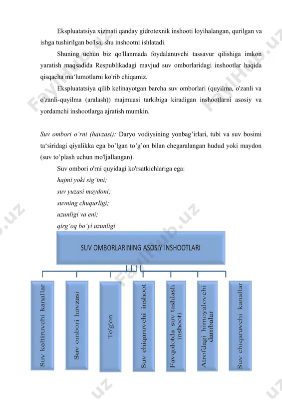 (aralash)) majmuasi tarkibiga kiradigan inshootlarni asosiy va yordamchi inshootlarga ajratish mumkin. suv ombori o‘rni (havzasi): daryo vodiysining yonbag’irlari, tubi va suv bosimi ta‘siridagi qiyalikka ega bo’lgan to’g’on bilan chegaralangan hudud yoki maydon (suv to’plash uchun mo'ljallangan). suv ombori o'rni quyidagi ko'rsatkichlariga ega: hajmi yoki sig‘imi; suv yuzasi maydoni; suvning chuqurligi; uzunligi va eni; qirg‘oq bo‘yi uzunligi 1-rasm. suv ombordagi mavjud inshootlar sxemasi 2-rasm. suv ombori havzasining ko‘rinishi suv ombori to‘g‘oni: daryo oqimini to‘sib, yuqori byefda suv sathini ko‘taradigan gidrotexnika inshooti. to‘g‘onlar konstruksiyasi va qurilgan marerialiga bog‘liq holda bir necha turlarga bo‘linadi. to‘g‘onning quyidagi turlari mavjud: - tuproqli (gruntli); - tuproqli-toshli; - toshli; - betonli va temir-betonli; - xar-xil materialdan kombinirovanli h.k. to‘g‘onlar quyidagi ko‘rsatkichlari bilan xarakterlanadi: - balandligi; - uzunligi; - ustki qismining kengligi; - qiyaliklari; 3-rasm. suv omboridagi betonli to‘g‘on suv o‘tkazuvchi inshootlar: suv omborlaridagi suv o‘tkazish inshootlari favqulodda suv tashlash va suv chiqarish inshootlaridan tashkil topgan. suv tashlash …