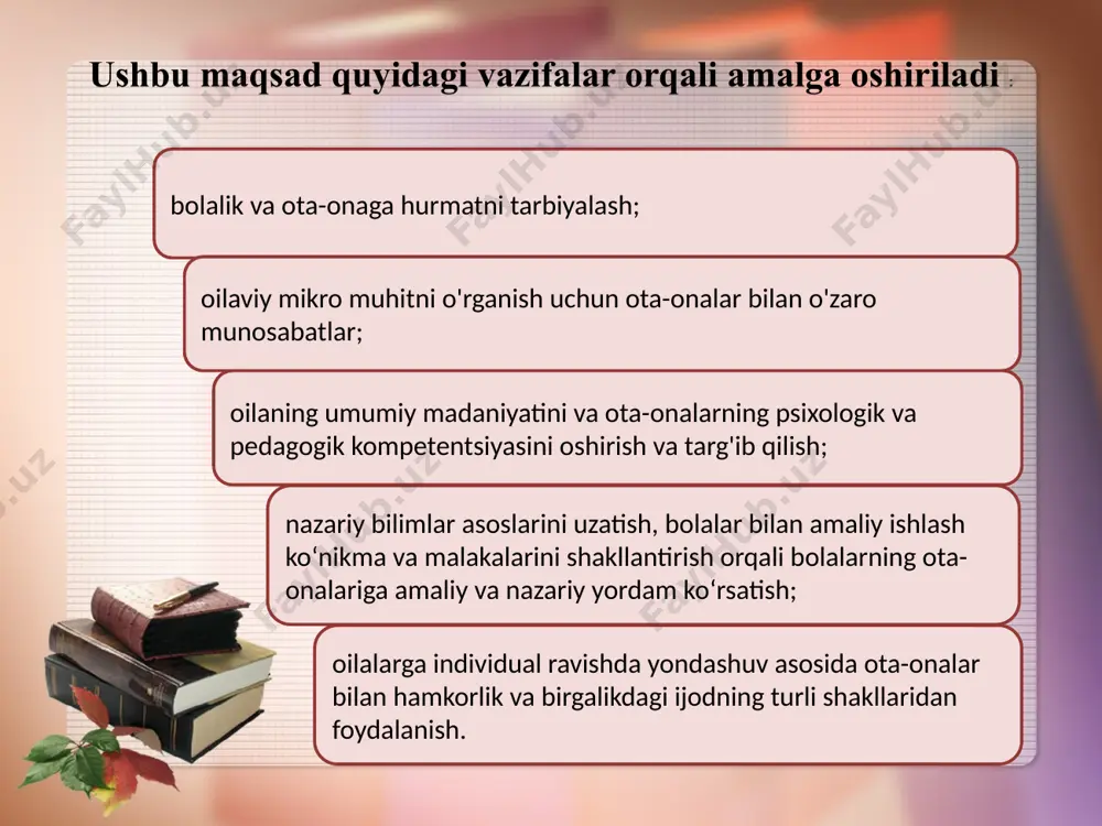 ishlaydigan barcha o'qituvchilarning familiyalari, ismlari va otasining ismlari, ular ota-onalar bilan bola haqida suhbatlashishlari mumkin bo'lgan vaqt 2 kun tartibi 3 mashg`lotlar jadvali 4 5 bir oylik tadbirlar rejasi e’lonlar 6 musobaqa, tanlovlar shartlari bolalar bog'chasining ichki gazetasi mutaxassis maslahati bolalar yangiliklari bolalar tilidan bizning yutuqlarimiz (bolalar bog'chasining yutuqlari haqida) ota-onalar bilan pedagogik suhbatlar oilalarga tashrif buyurganingizda suhbat ota-onalar yig'ilishida maslahat suhbatlar ma'lum talablarga javob berishi kerak: aniq va mazmunli bo’lishi pedagogik muammolarga qiziqish uyg'otish. bolalar tarbiyasi uchun mas'uliyat hissini oshirish ota-onalarga bolalarni ta'lim va tarbiyalash masalalari bo'yicha yangi bilimlarni berish bolalar bog'chasi dunyosiga eshikni ochadigan ota-onalar bilan o'zaro munosabat shaklidir. shu kuni bolalar bog'chasi jamoasi o'z yutuqlarini tarbiyalanuvchilarning oilalariga taqdim etadi. ota-onalar (va boshqa oila a'zolari) maktabgacha ta'lim muassasasi xizmatlari bilan tanishadilar; uni ishlab chiqish dasturi va ta'lim dasturi, unga muvofiq o'quv jarayoni amalga oshiriladi; ular bolalar bilan maxsus tashkil etilgan mashg'ulotlarni kuzatadilar, shuningdek (pedagoglar ko'magida) bolalar bilan birgalikda …