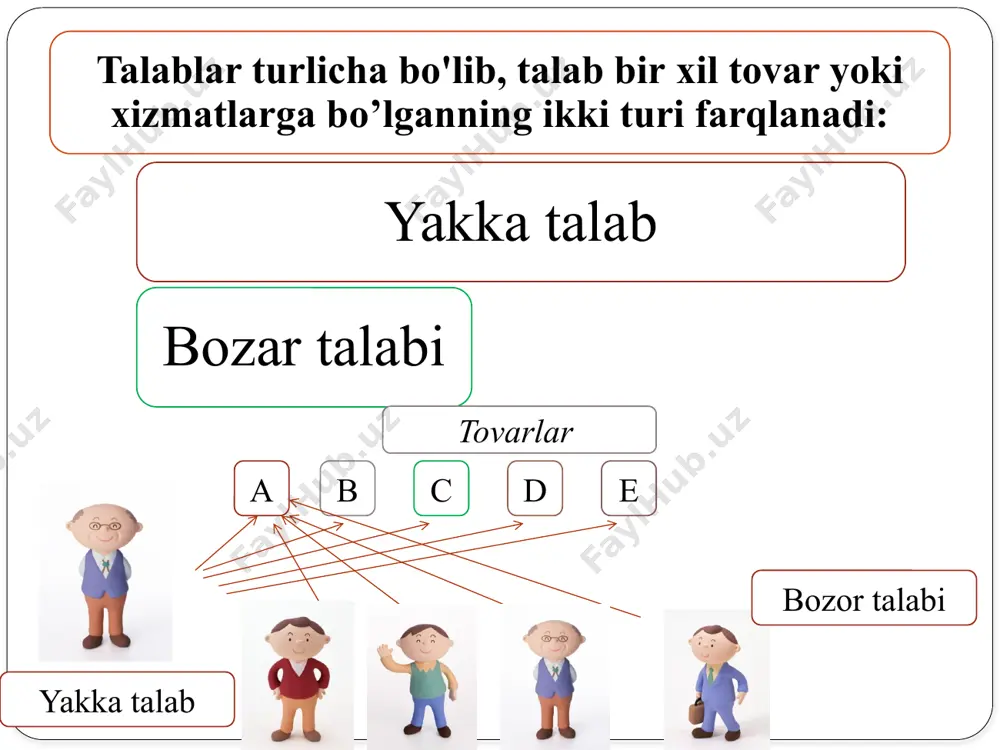 bozor iqtisodiyotining asosiy mexanizimi - Page 4