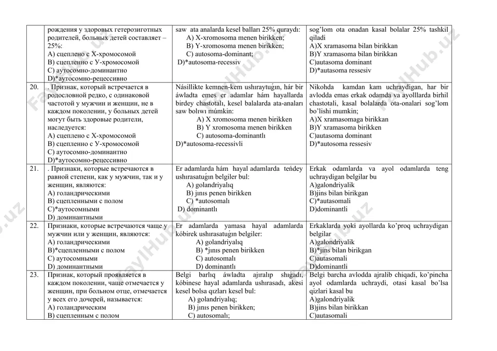 kkan dominant d)*x xramasomaga birikkan ressesiv 15. гипертрихоз ушной раковины наследуется по … типу: a) *голандрическому b) аутосомно-рецессивному c) доминантному, сцепленному с х- хромосомой d) рецессивному, сцепленному с х- хромосомой qulaq qalqanının` gipertrixozı qaysı na`silleniw tipi boyınsha na`sillenedi: *a) golandrik b) autosoma-retsessiv c) x-xromosoma menen birikken, dominant d) x-xromosoma menen birikken, retsessiv quloq suprasining gipertrixozi qaysi irsiylanish tipi bo’yicha irsiylanadi a)*galandrik b)autasoma ressesiv c)x xramasomaga birikkan dominant d)x xramasomaga birikkan ressesiv 16. темная эмаль зубов наследуется по … типу: а) аутосомно-доминантному b) аутосомно-рецессивному c) * доминантному, сцепленному с х- хромосомой d) а и в верны. tistin` qon`ır reni qaysı na`silleniw tipi boyınsha na`sillenedi: a) autosoma-dominant b) autosoma-retsessiv *c) x-xromosoma menen birikken, dominant d) a ha`m b durıs tishning qo’ng’ir qangli bo’lishi qayday irsiylanadi a)autasoma dominant b)autasoma ressesiv c)*x xramasomaga birikkan dominant d) a va b to’g’ri 17. гемофилия типа а наследуется по … типу: а) аутосомно-доминантному b) аутосомно-рецесивному c) доминантному, …