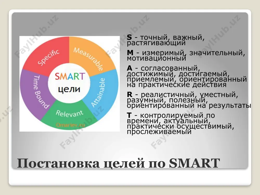 антная релевантный — это степень соответствия и адекватности чему-либо. главной задачей этого критерия является то, чтобы каждая из целей соответствовала другим целям. time-bound — определенная по времени каждую цель нужно определять по времени, нужно задавать четкие временные рамки. краткосрочные: 1-3 месяца среднесрочные: 3 месяца — год долгосрочные: 1 год и больше примеры smart цели 10 примеров правильно поставленных смарт целей, которые соответствуют всем 5 критериям: выйти на доход в 120 000 рублей в месяц на своей текущей работе, к 1 октября 2016 года. поступить на бюджетное отделение в росноуна юридический факультет, в 2016 году. получить водительские права категории b, до 30 декабря 2016 года. примеры smart цели сбросить 10 кг лишнего веса к 1 мая 2017 года. съездить на 2 недели в рим, в 4 звездочный отель в центре города, с 16 по 30 сентября 2016 года. купить новый macbook air, образца 2015 года к 30 сентября 2016 пройти бесплатный …