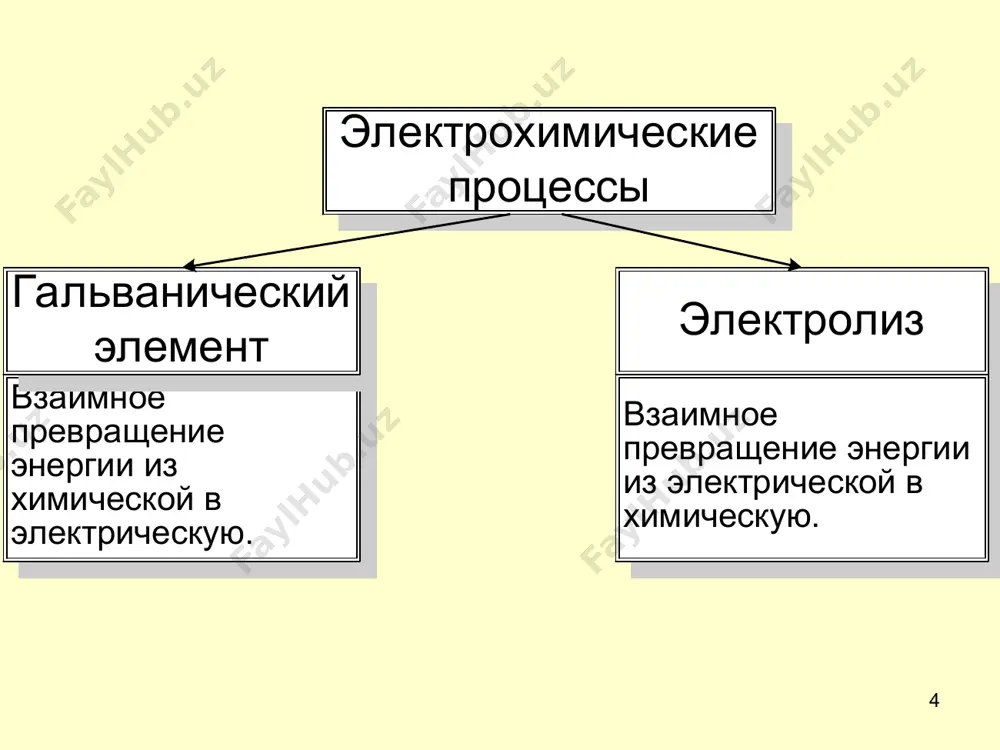 створарасплава f m эк , эк mit m f ×× = , эк vit v f ×× =