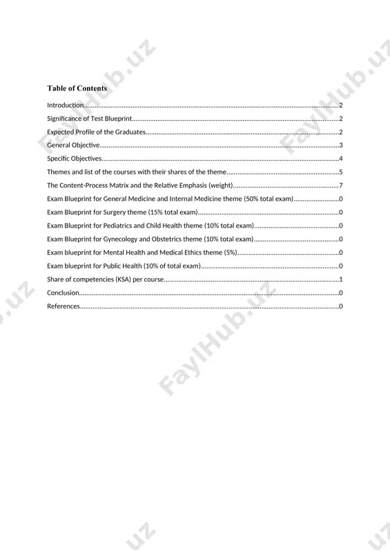 the specific objectives of this test blueprint are to: 1. facilitate the construction of a representative and balanced test items in accordance with the competencies identified. 2. guide test developers or writers to write or set appropriate test items. 3. standardize assessment practices expected profile of the graduates a medical graduate's profile is the general description of the desirable qualities of medical graduates in real-world work. it helps to determine the students’ conceptual medical knowledge, clinical skills, and professional attitude that they should possess. medical graduates should have the necessary competency to apply medical knowledge, clinical skills and professional attitudes in their provision of high-quality and safe patient-centered care as a core member of an interdisciplinary healthcare team at all levels of the health system. they should collect and interpret information, make clinical decisions, and carryout diagnostic and therapeutic evidence-based interventions within their scope of practice. general objective the competency …
