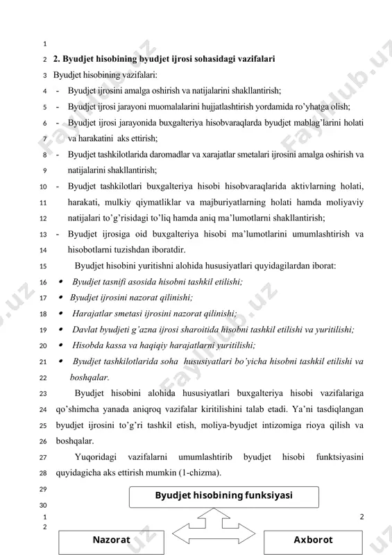2. byudjet hisobining byudjet ijrosi sohasidagi vazifalari byudjet hisobining vazifalari: · byudjet ijrosini amalga oshirish va natijalarini shakllantirish; · byudjet ijrosi jarayoni muomalalarini hujjatlashtirish yordamida ro’yhatga olish; · byudjet ijrosi jarayonida buxgalteriya hisobvaraqlarda byudjet mablag’larini holati va harakatini aks ettirish; · byudjet tashkilotlarida daromadlar va xarajatlar smetalari ijrosini amalga oshirish va natijalarini shakllantirish; · byudjet tashkilotlari buxgalteriya hisobi hisobvaraqlarida aktivlarning holati, harakati, mulkiy qiymatliklar va majburiyatlarning holati hamda moliyaviy natijalari to’g’risidagi to’liq hamda aniq ma’lumotlarni shakllantirish; · byudjet ijrosiga oid buxgalteriya hisobi ma’lumotlarini umumlashtirish va hisobotlarni tuzishdan iboratdir. byudjet hisobini yuritishni alohida hususiyatlari quyidagilardan iborat: · byudjet tasnifi asosida hisobni tashkil etilishi; · byudjet ijrosini nazorat qilinishi; · harajatlar smetasi ijrosini nazorat qilinishi; · davlat byudjeti g’azna ijrosi sharoitida hisobni tashkil etilishi va yuritilishi; · hisobda kassa va haqiqiy harajatlarni yuritilishi; · byudjet tashkilotlarida soha hususiyatlari bo’yicha hisobni tashkil etilishi va boshqalar. byudjet hisobini alohida hususiyatlari buxgalteriya hisobi vazifalariga qo’shimcha …