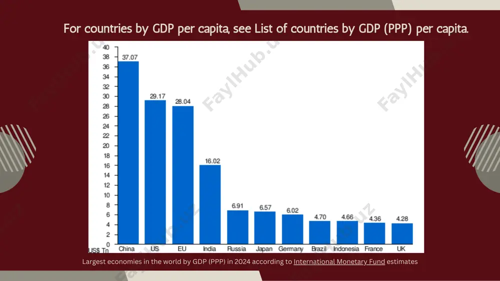 tury. rising from 31% in 2000 to 52% in 2009, and reaching 77% of gdp in 2017, the u.s. ranked 43rd highest in debt out of 207 countries. 21st century great recession https://en.wikipedia.org/wiki/financial_crisis_of_2007%e2%80%932008 https://en.wikipedia.org/wiki/great_recession in the first two quarters of 2020 amid donald trump's presidency, the u.s. economy suffered major setbacks beginning in march 2020, due to the novel coronavirus and having to "shut-down" major sectors of the american economy. as of march 2020, us exports of automobiles and industrial machines had plummeted as a result of the worldwide pandemic. social distancing measures which took effect in march 2020, and which negatively impacted the demand for goods and services, resulted in the us gdp declining at a 4.8% annualized rate in the first quarter, the steepest pace of contraction in output since the fourth quarter of 2008. us retails sales dropped a record 8.7% in march alone. the us airline …