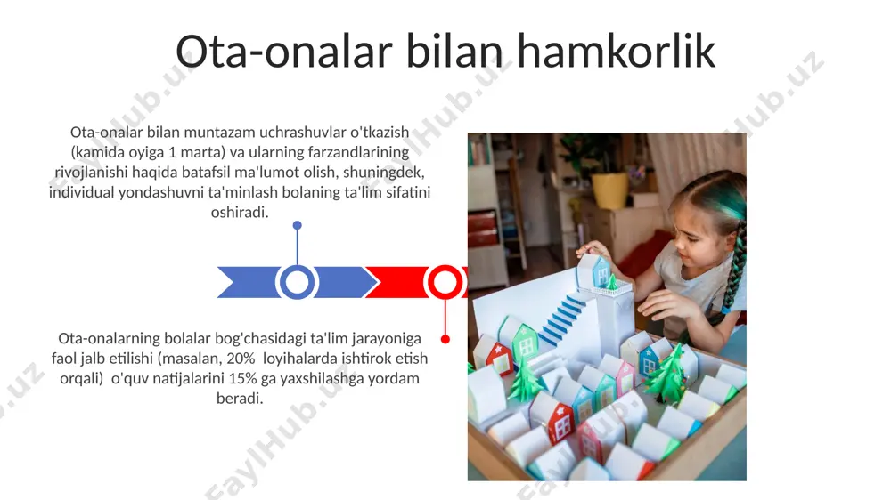 shadi. inklyuziv sinflarda o'qituvchilar kamida 20% bolalar uchun individual ta'lim rejalari (itr) ishlab chiqishadi va bu individual ehtiyojlarga moslashgan pedagogik yondashuvni ta'minlaydi. inklyuziv ta'lim bolalarni rivojlantirishning integratsion yondashuvi integratsion yondashuv 3-7 yoshli bolalarning kognitiv, ijtimoiy-emotsional va jismoniy rivojlanishini birgalikda o'rganish va rivojlantirishga qaratilgan bo'lib, o'quv dasturlarining 70% dan ortig'ini qamrab oladi. ushbu yondashuv turli fanlar (matematika, til, san'at) o'rtasidagi bog'lanishlarni aniqlash orqali bolalarning chuqurroq tushunish va ko'nikmalarini rivojlantiradi, bu esa o'zlashtirish samaradorligini 25% ga oshiradi. xalqaro tajriba va eng yaxshi amaliyotlar xalqaro tajribalar shuni ko'rsatadiki, 3-5 yoshli bolalar uchun o'yinlarga asoslangan ta'lim dasturlari 20% ga yuqori o'quv natijalariga olib keladi. reytinglarga ko'ra, dunyodagi eng yaxshi maktabgacha ta'lim muassasalari bolalar soniga nisbatan kamida 1:8 nisbatda o'qituvchi-bolalarga ega bo'ladi, bu individual yondashuvni ta'minlaydi. maktabgacha ta'lim sifatini rivojlantirishning dolzarbligi davlat tomonidan maktabgacha ta'limga ajratilgan byudjet mablag'larining samarali sarflanishi va 20% ga yaqin o'sishini ta'minlash, sifatni oshirish uchun muhim ahamiyatga ega. kamida 5 yoshga …