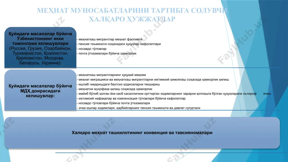 и жойлашган давлат қонуни корхона жойлашган жой қонуни меҳнат шартномасини тузиш жойи қонуни шахсий (фуқаролик ёки турар жой) қонун «субъектив назария» тамойили (тарафлар низони маълум бир давлат судига ҳал қилиш учун топширишга рози бўлишлари) «контракт билан яқин боғлиқлик» тамойили ходимни хизмат сафарига юборган ташкилот давлати қонуни сув ва ҳаво транспортида - транспорт воситаларини рўйхатдан ўтказиш жойи қонуни сув ва ҳаво транспортида - транспорт воситаларини рўйхатдан ўтказиш жойи қонуни халқаро транспорт ходимларининг меҳнат шартномаларига нисбатан темир йўл, автомобиль транспортда - ташувчининг қонуни www.arxiv.uz меҳнаткаш мигрантларнинг фаолиятини ҳуқуқий тартибга солиш 143-конвенцияни ратификация қилган ёки унга қўшилган давлатлар мигрант меҳнаткашлар ва уларнинг оила аъзолари учун ўз фуқаролари билан тенг меҳнат қилиш имкониятини яратиш мажбуриятини оладилар. www.arxiv.uz мигрант меҳнаткашлар тушунчаси мигрант меҳнаткаш – (1) иш билан (ёллашдан ташқари) таъминланиш мақсадида (2) бир мамлакатдан бошқа мамлакатга миграция қилувчи ёки миграция қилган шахсни ва (3) мамлакатга мигрант меҳнаткаш сифатида қонуний кириб келган ҳар қандай шахс. (мигрант …