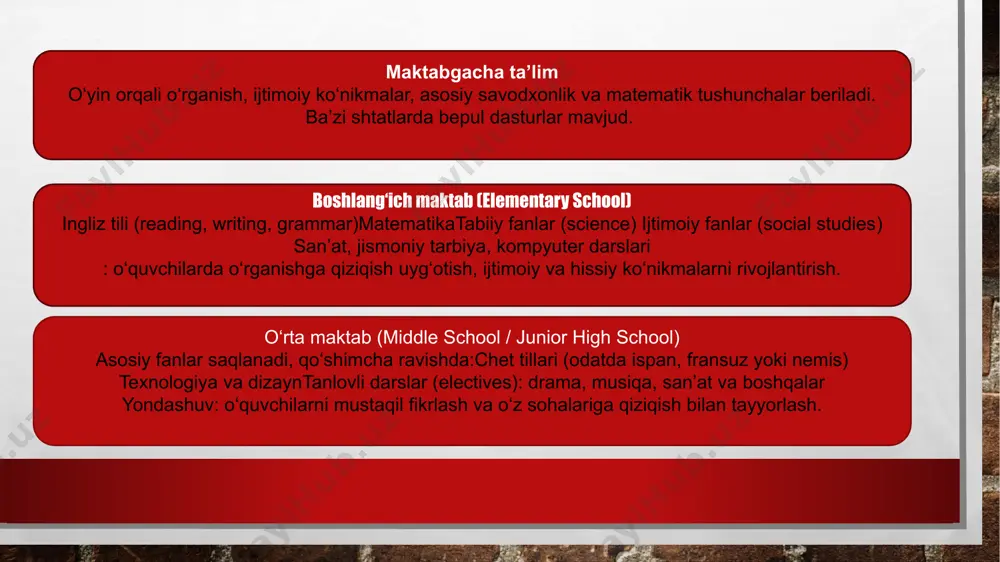 iqtisodiy rivojlangan davlatlarda ta’lim tizimi - Page 4