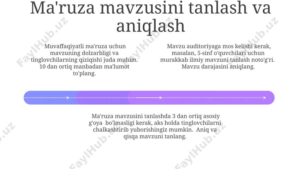 ogʻzaki nutqda samarali taqdimot tayyorlash - Page 4