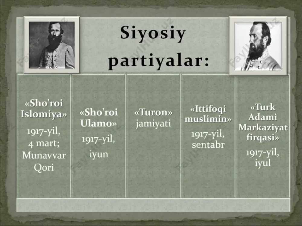 ilk demokratik davlatchilik uchun kurash. turkiston muxtoriyati - Page 5