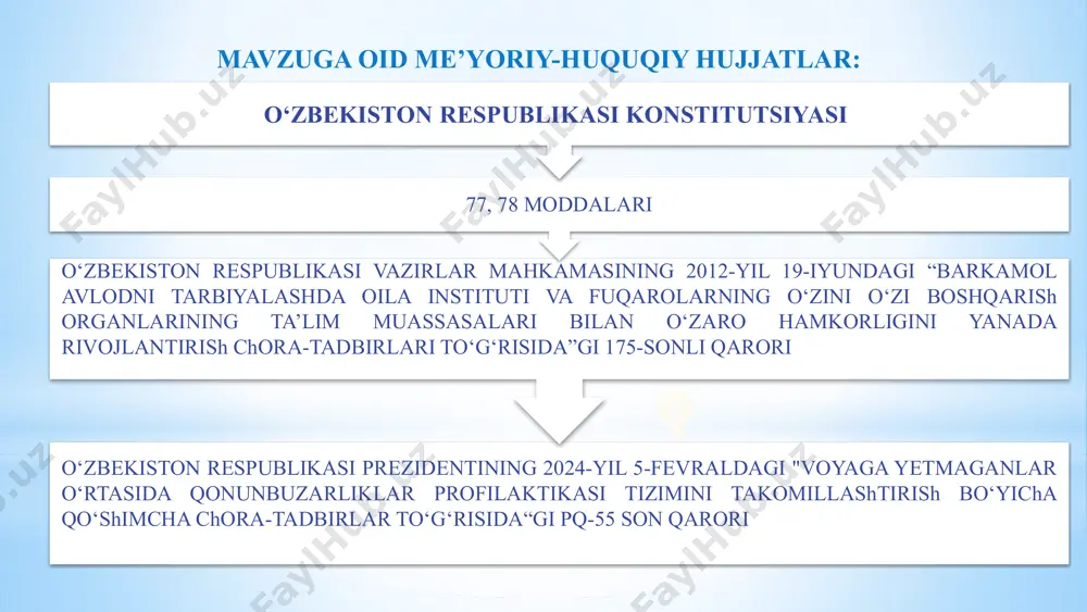 mahalla faollari va keng jamoatchilikni jalb qilgan holda «maktab-oila-mahalla» hamkorligini samarali ishlashiga zamin yaratishimiz zarur. go‘zal sabr ila kuzatganingiz va e’tiboringiz uchuh katta rahmat! image1.jpeg image2.jpeg image3.jpeg image4.png image9.svg image5.png image6.jpeg image7.png image8.jpeg image9.png /docprops/thumbnail.jpeg