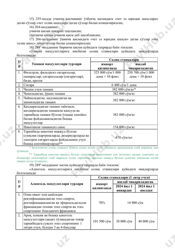 а, № 9, 589-модда, № 10, 671-модда, № 12, 880-модда; 2020 йил, № 10, 593-модда; 2021 йил, 4-сонга илова, № 10, 969-модда; 2022 йил, № 2, 75-модда, № 7, 666-модда, № 12, 1190-модда) 327-моддасининг тўртинчи қисми қуйидаги таҳрирда баён этилсин: «тўланиши божхона расмийлаштируви билан боғлиқ бўлмаган божхона йиғимлари божхона органлари томонидан тегишли ҳаракатлар ёки тартиб-таомиллар бажарилгунига қадар ёки ўзбекистон республикаси вазирлар маҳкамаси томонидан белгиланган тартибга мувофиқ божхона ҳудудида тўланади». 4-модда. ўзбекистон республикасининг 2019 йил 30 декабрда қабул қилинган ўрқ-599-сонли қонуни билан янги таҳрирда тасдиқланган ўзбекистон республикасининг солиқ кодексига (ўзбекистон республикаси олий мажлиси палаталарининг ахборотномаси, 2019 йил, 12-сонга 1-илова; 2020 йил, № 3, 198-модда, № 10, 593-модда, № 11, 652-модда, № 12, 690, 691-моддалар; 2021 йил, № 1, 6-модда, № 4, 294-модда, 4-сонга илова, № 8, 800-модда, № 9, 901-модда, № 10, 968, 969, 972, 973-моддалар, № 12, 1199-модда; 2022 йил, № 2, 79-модда, № 3, 215, 216-моддалар, № 5, 461, …