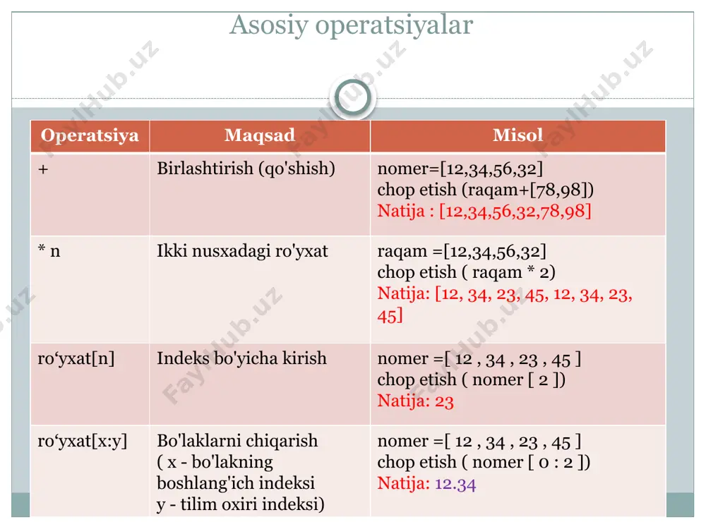 python dasturlash tilida to’plamlar bilan ishlash - Page 3