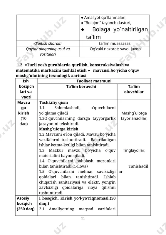 rni tushuntiradi. bajariladigan ishlar ketma-ketligi bilan tanishtiradi. 1.3 mazkur mavzu bo’yicha o’quv materialini bayon qiladi. 1.4 o’quvchilarni baholash mezonlari bilan tanishtiradi (1-ilova) 1.5 o’quvchilarni mehnat xavfsizligi qoidalari bilan tanishtiradi. ishlab chiqarish sanitariyasi va elektr, yong’in xavfsizligi qoidalariga rioya qilishni tushuntiradi. mashg`ulotga tayorlanadilar, tinglaydilar, tanishadilar asosiy bosqich (250 daq) i bosqich. kirish yo’l-yo’riqnomasi.(50 daq.) 2.1 amaliyotning maqsad vazifalari bilan tanishtiradi.o`quv amaliyotini “bolajon” dasturida belgilangan yo`nalishlar bo`yicha o`rgatadi,maktabgacha ta'lim muassasalarida bolalarga o`rgatiladigan turli yosh guruhlarda qurilish, konstruksiyalash va matematika markazini tashkil etish usul va vositalarini o`rgatiladi 2.2 mazkur mavzu yuzasidan o`quv topshirig`i beriladi(2-ilova) ii bosqich.joriy yo’l- yo’riqnoma.(150 daq.) 2.3o’quvchilarning bajarayotgan ishlarini tekshirish uchun biriktirilgan guruhlarini aylanib chiqadi va joriy yo`riqnoma ko’rsatadi.(3-ilova) 2.4 kamchilikka yo’l qo’ygan o’quvchilarga kamchilikni bartaraf etish yo’llari ko’rsatiladi hamda savollar berib javoblar tinglanadi(4-ilova). iii bosqich.yakuniy yo’l-yo’riqnoma (50 daq.) 2.5 har bir o’quvchi bajargan ishlarni qabul qiladi. bajarilgan ishlardagi yutuq va kamchiliklarni ko’rsatadi. amaliyot rahbarining mavzu bo`yicha ma`lumotlarini tinglaydi, o`zlarini …