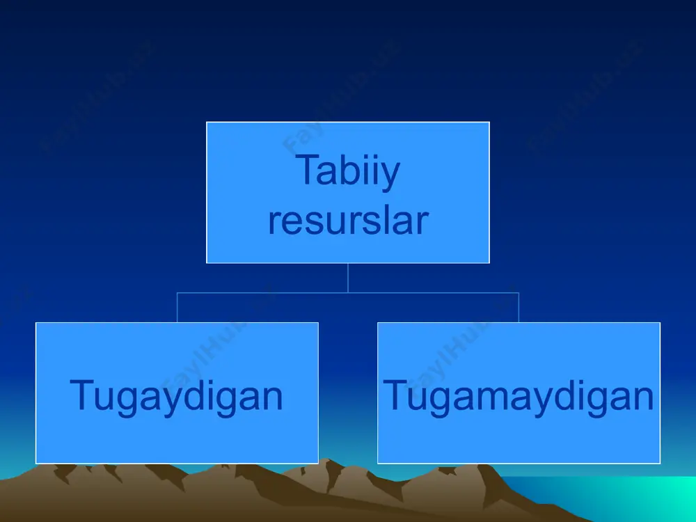 tabiiy resurslar tasnifi - Page 3