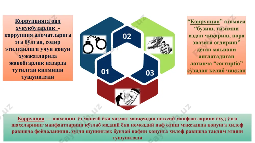 аланиш), тарбиявий ишлардаги нуқсонлар; ҳуқуқни муҳофаза қилувчи ва назорат органлари фаолиятидаги мансабдор шахслар, хизматчиларнинг фойдаси ва сарф-ҳаражатлари ва улар томонидан хизмат вазифаларини бажариши устидан назоратни йўқлиги, шунингдек, коррупциявий ҳолатларга эътиборсизлик 01 02 03 04 05 06 коррупциявий ҳолатларнинг пайдо бўлиш сабаблари давлат секторида ойлик маошларнинг хусусий секторга қараганда анча пастлиги мамлакат иқтисодиёти асосан давлат томонидан бошқарилиши муайян хизмат турларида давлатда якка ҳукмронлик ўрнатилгани давлат бошқарув органларининг халқ билан алоқалари узилиб қолганлиги иқтисодий барқарорликнинг мавжуд эмаслиги халқнинг этник жиҳатдан бирдам эмаслиги 07 иқтисодий ривожланиш (яимнинг аҳоли жон бошига ўсиши) суръатлари пастлиги © copyright presentationgo.com – the free powerpoint template library 10 08 09 10 11 12 13 жамиятда радикал-диний қарашларнинг мавжудлиги жамиятнинг ҳуқуқий маданияти пастлиги икки хил талқин этиладиган қонун нормаларининг мавжудлиги мамлакатдаги сиёсий беқарорлик фуқароларнинг давлат органлари фаолияти устидан жамоатчилик назорати сустлиги жамият ва давлат бошқарувида сиёсий ҳомийлик, маҳаллилийчилик, қариндош-уруғ ва “ошна-оғайнигарчилик” муносабатларининг юқорилиги © copyright presentationgo.com – the free …