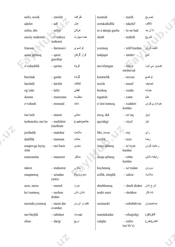 ای منظومه بوستان را نام ببرید؟ منظومه های بوستان و گلستان کدام شاعر ها را بکمال رسانیده است. 4-topshiriq. eshiting va gapirib bering. واژه ها tadqiq qilmoq – eqtefo kardan اقتفا کردن ...dan – az(z) از (ز) maqbara – oromgoh آرامگاه ehson – ehson احسان baytlar – abyot(bayt) ابیات(بیت) axloqiy – axloqiy اخلاقی aralashgan – beham omixte بهم آمیخته ijtimoiy – ejtimoiy اجتماعی tengi yo‘q – binazir بی نظیر so‘zlar – alfoz(lafz) الفاظ(لفظ) o‘z darajasiga yetkazmoq – bekmol xud rasondan بکمال خود رسانیده amalga oshirmoq – ado ادا yoqtirmoq – pasandidan پسندیدن ehtiyotkorlik qilmoq – ehtroz kardan احتراز کردن lazatlanish – tamatto‘ تمتع inglizcha – englisi انگلسی chora ko‘rish – tadbir تدبیر nemischa – olmoni آلمانی nafis, nozik – zarofat ظرافت tuzatish – tasrih تصریح adolot – adl عدل sertakalluflik – takolef تکالف urfon, din – urfon عرفان to u daraja gacha – to on had تا آن حد asosiy …