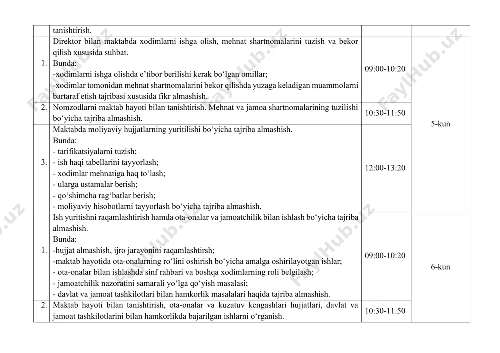 viy hisobotlarni tayyorlash bo‘yicha tajriba almashish. 12:00-13:20 1. ish yuritishni raqamlashtirish hamda ota-onalar va jamoatchilik bilan ishlash bo‘yicha tajriba almashish. bunda: -hujjat almashish, ijro jarayonini raqamlashtirsh; -maktab hayotida ota-onalarning ro‘lini oshirish bo‘yicha amalga oshirilayotgan ishlar; - ota-onalar bilan ishlashda sinf rahbari va boshqa xodimlarning roli belgilash; - jamoatchilik nazoratini samarali yo‘lga qo‘yish masalasi; - davlat va jamoat tashkilotlari bilan hamkorlik masalalari haqida tajriba almashish. 09:00-10:20 6-kun 2. maktab hayoti bilan tanishtirish, ota-onalar va kuzatuv kengashlari hujjatlari, davlat va jamoat tashkilotlarini bilan hamkorlikda bajarilgan ishlarni o‘rganish. 10:30-11:50 3. budjetdan tashqari mablag‘larni ishlab topish bo‘yicha tajriba almashish. bunda: - maktabning imkoniyatlarini o‘rganish; - ta’lim xizmatlarini tashkil etish; -ta’lim xizmatlarining sifatini baholash; -talab va ehtiyojlarni o‘rganish; -maktabning kuchli jihatlarini targ‘ib qilish; -ishlab topilgan mablag‘larni shaffof tasarruf etish masalalari xususida tajriba almashish. 12:00-13:20