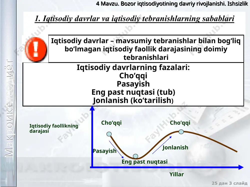 an tarmoqlarda bilinadi. aksincha qisqa muddatli foydalanish uchun tovarlarni ishlab chiqaradigan tarmoqlarga iqtisodiy davrlarning ta’siri kuchsiz bo‘ladi. макроиктисодиёт 4 mavzu. bozor iqtisodiyotining davriy rivojlanishi. ishsizlik 25 дан * слайд 2. ishsizlik tushunchasi va ishsizlik darajasining o‘lchanishi ishchi kuchi ish bilan bandlar ishsizlar ishsizlik – iqtisodiyotda mehnatga bo‘lgan taklifining uning talabidan ortiqligi ishchi kuchi – ishlayotgan va faol ish qidirayotgan mehnatga layoqatli aholidir mehnatga layoqatli ishlamayotgan, lekin faol ish qidirayotgan aholi bozor iqtisodiyoti sharoitida 100 % ish bilan bandligini ta’minlash mumkin emas. “to‘la bandlik” tushunchasi ma’lum darajadagi ishsizlikning bo‘lishiga yo‘l qo‘yadi va bu ishsizlikning darajasi normal deb hisoblanadi (ishsizlikning tabiiy darajasi). mehnatga layoqatli ishlayotgan aholi макроиктисодиёт 4 mavzu. bozor iqtisodiyotining davriy rivojlanishi. ishsizlik ishsizlikning turlari friksion ishsizlik yashirin ishsizlik tarkibiy ishsizlik davriy ishsizlik макроиктисодиёт 4 mavzu. bozor iqtisodiyotining davriy rivojlanishi. ishsizlik 25 дан * слайд friksion ishsizlik bu ishsizlik ish qidirish yoki kutish bilan bog‘liq. bu ishsizlik turi mehnat bozorining samarasizligi …