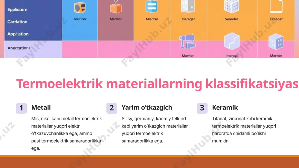 termoelektrik materiallar va ularning elektronika sanoatidagi qoʻllanilishi - Page 5