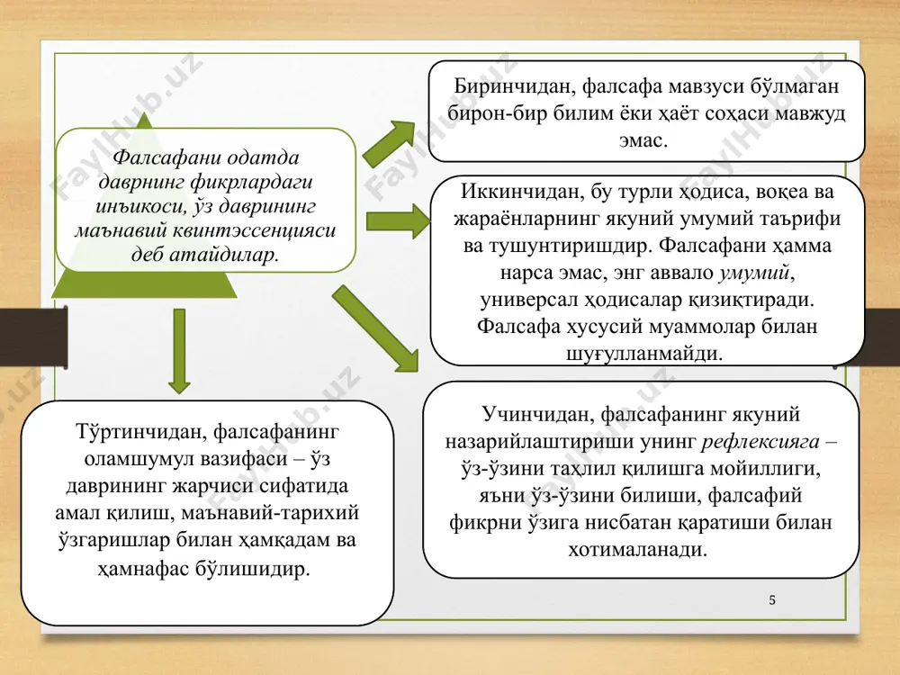 "адхарва- веда" деб аталади.улар- нинг фалсафий шарҳ- лари, фалсафий мушо- ҳадага оид қисмлари "упанишад"лар деб номланди. қадимги ҳинд фалсафий мактаблари икки гуруҳга бўлиниб,улар астика ва настика деб аталади. астика гуруҳига кирув- чи фалсафий мактаб- лар веданта, санкхья, йога, вайшешика, ньяя ва миманса мактаблари "веда“- нинг илоҳийлигини тан олишади ва бу ёзма ёдгорликни ҳақи- қатнинг ягона манба- си деб билишади. настика гуруҳи- га кирувчи мактаб- лар сифатида чорвака, локаята, буддизм, жайнизм мактаб- лари қайд қилинади. 18 сансара, карма, мокша и ахимсанинг умумий тушунчаси сансара – абадийлик ва руҳнинг ўлмаслиги, ердаги ҳаётда қатор азоблардан ўтиши ҳақидаги таълимот. карма – инсон ҳаётининг, тақдирининг белгиланганлиги. карманинг мақсади – инсонни синовлардан ўтказиш, унинг руҳи комилликка интилиши ва энг юқори маънавий ривожланишга – мокшага етишишига эришиш. бу мақсадга эришиш учун руҳ унлаб, юзлаб ер ҳаётидан ўтиши мумкин. мокша – энг юқори маънавий комиллик, унга етгандан сўнг руҳ эволюцияси (карма) тугайди. мокшага эришиш (руҳнинг эволюцион ривожланишинг тугаши). …