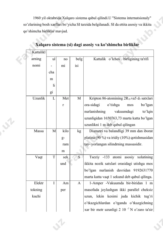 1989 т. 1 4. савельев и. в. курс физики. м.: наука 1989 т. 2 5. савельев и. в. курс физики. м.: наука 1989 т. 3 6. савельев и. в. сборник вопросов и задач по общей физике. м.: аст. астрель. 2005. с.320. 7. к.п.абдурахманов, ў.эгамов “физика курси” дарслиги, тошкент, 2010 й. 8. п.а.типлер, р.а.ллуэллин современная физика (лучший зарубежный учебник в двух томах) м. мир.2007.с.496 (1том) 9. п.а.типлер, р.а.ллуэллин современная физика (лучший зарубежный учебник в двух томах) м. мир.2007.с.416 (2том) 10. трофимова т.и. курс физики.м.высшая щкола 1999.с.543 интернет сайтлар: 1. www.ziyonet.uz; 2. www.estudy.uz; 3. www.fizika.uz; 4. www.elearning.uz; 5. www.bilim.uz; 6. www.edx.uz; 7. www.my.estudy.uz; 8. www.conrsera.org.uz;