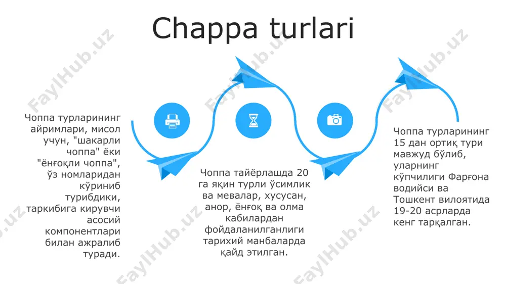 chappa, izohli, tarixiy lug‘atlar - Page 4