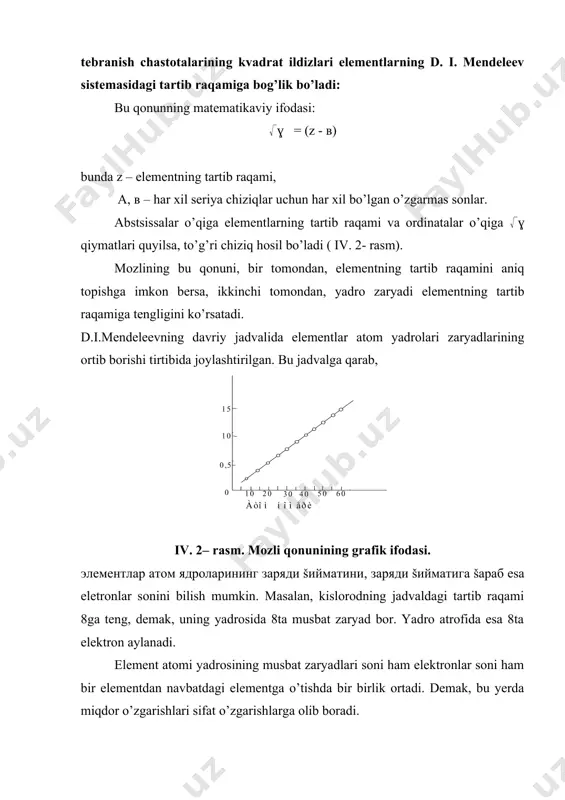 q keldi. yorug’lik kvantlarining haqiqiy mavjudligini boshqa xil tajribalar ham isbotladi. endilikda plank tenglamasi tabiat haqidagi asosiy qonunlardan biri deb topildi. 3. bor nazariyasi. nels bor 1913 yilda vodorod atomining tuzilish nazariyasini taklif qildi. n.bor o’zining nazariyasini yaratishda e.rezerford modeliga va plankning kvantlar nazariyasiga asoslandi. u rezerford nazariyasiga energiyaning ayrim kvantlaridan iborat ekanligi haqidagi plank g’oyasini kiritib, o’zining muhim postulatlarini ta‘rifladi. n.borning 1 postulatiga muvofiq, elektron atomda faqat kvant nazariyasi ruxsat etadigan orbitalar bo’ylab harakat qiladi. elektron kvantlangan turg’un orbitalar bo’ylab harakat qilganida o’z energiyasini o’zgartirmaydi, atrofga energiya sochmaydi va tashqi muhitdan energiya yutmaydi. ii postulatga ko’ra, elektron yadrodan uzoq orbitadan yadroga yaqin orbitalarning biriga o’tganida o’zidan energiya chiqaradi. aksincha yo’nalishda harakat qilinganida esa, atom energiya yutadi. n.bor bu ikki postulat asosida vodorod atomning tuzilishini tushuntirdi, u spektroskopik tekshirishlar asosida olingan xulosalardan va e.rezerford formulasi dan foydalanib, vodorod atomining radiusini, elektronning turli orbitalardagi energiya qiymatlarini hisoblay oldi. n.bor hisoblar natijasida …