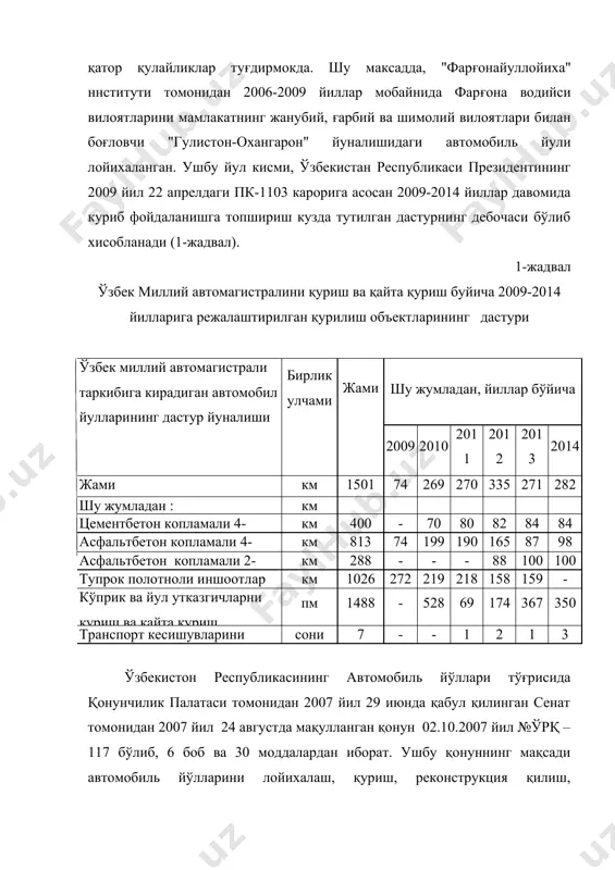 н тоифаларга бўлинади. 2- жадвал йўлнинг синфи номланиши вазифасига кўра белгиланиши ва ҳаракат шароитлари йўлнинг тоифаси аҳамияти 1 2 3 4 5 автомагистраллар шаҳар ва пойтахтларни боғловчи магистраллар узоқ масофадаги тезкор алоқаларга мўлжалланган. давлатлар пойтахтлари, йирик шаҳарлар ва республика саноат марказларини бирлаштиради. ҳаракат хавфсизлиги ва мукаммал қулайликни ҳисобга олган ҳолда юқори тезлик ва ҳаракат жадаллигини таъминлайди. iа халқаро i-ii синф аэропортларга олиб борувчи йўллар енгил автомобиль ва автобусларнинг юқори тезликларда ҳаракатланиши учун мўлжаланган. юқори тезлик, мукаммал қулайлик ва ҳаракат хавфсизлиги таъминланади. кесишма ва туташмалар турли сатҳларда жойлаштирилади. iа давлат тезкор йўллар йирик шаҳарларни айланиб ўтиш йўллари ва ҳалқа магистраллар транзит ҳаракатларга ҳалал бермайдиган, нисбатан юқори тезликларда ҳаракатланиш учун мўлжалланган. республиканинг маъмурий, маданий ва саноат марказлари, шунингдек қўшни давлатлар ўртасида транпорт алоқаларини таъминлайди. юқори тезликлар ва ҳаракат хавфсизлиги таъминланади. транзит автомобильларнинг йирик шаҳарларни айланиб ўтиши учун мўлжалланган, маҳаллий транспорт воситаларининг ҳаракатига рухсат этилмайди. автомобиль йўлларининг кесишма ва туташмалари турли сатҳларда лойиҳаланади. …