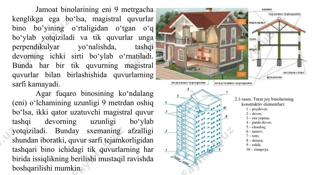 iy tuzilishi bo‘yicha yog‘och va jun kabi tabiiy yuqori molekular moddalarga yaqin organik moddalardir. polimerlarning afzalliklari: — katta bo‘lmagan zichlik, buning natijasida kichik vazn; — yelastiklik; — berilgan formani qabul qilib, uni «yeslab qolish» xususiyati; — mustahkamlik; — kichik issiqlik o‘tkazuvchanlik (issiqlik tashuvchini tashishda issiqli yo‘qolishi kam); — uzoq muddat xizmat qilishi (metallga nisbatan 3-5 marta uzoq); — yuqori o‘tkazish xususiyati, (ichki yuzasi silliqligi hisobiga); — nisbatan arzonligi – plastik quvurning narxi ruxlangan po‘lat quvurlardan past; — montaj ishlari osonligi; — yestetikligi; — bo‘yoq bilan oson birikishi. polimerlarning asosiy kamchiligi – hamma organik moddalarga xos bo‘lgan tez eskirishi. vaqt o‘tishi bilan polimer quvurlar mustahkamlik va elastiklikni yo‘qotib, mo‘rt va yorilgich bo‘lib qoladi. polimerlarning eskirish tezligi undagi issiqlik tashuvchining harorati va bosimiga bog‘liq. ultrabinafsha nurlar ham polimer quvurlarga negativ ta’sir ko‘rsatadi. plastik quvurlarning eskirishi butun massa bo‘yicha sodir bo‘ladi, metall quvurlarda yeskirish faqat yuzasida bo‘ladi. shu sababli eskirganda plastik quvurlarni to‘liq …