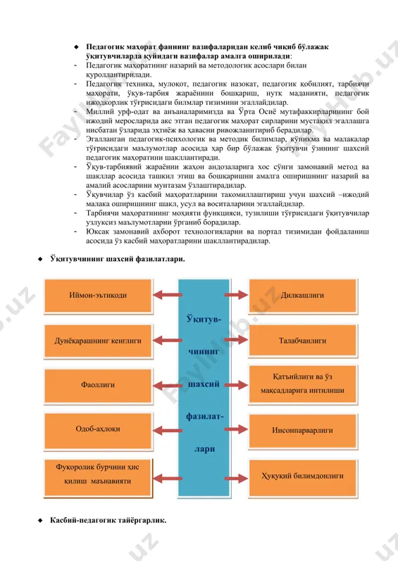 б, буларни ўқитиш ва ўргатиш керак; · учинчиси, билганини ҳам билмайди, гўё уйқуда яшагандек, уларни уйғотиш керак; · тўртинчиси, билмайди ва билмаганини ҳам тан олмайди. булар жоҳил кишилар бўлиб, уларни ўқитиш бефойда, улардан қочиш керак, дейди. 2.6. шайх муслихиддин саъдий шерозий (xiii аср). “гулистон” асарида ўз даври мударрисларини турли тоифага бўлади: · қаттиқўл ўқитувчиларни, “...башараси тиришган, тили захар, ёмон хулқли, одамларни ранжитадиган, гадой табиатлик, очкўз. уни кўриш билан шогирдларнинг кайфияти учар” шогирдлар ундан билим ва тарбия ололмайдилар. · “содда, яхши ва юмшоқ кўнгилли одам. унар-унмасга сўзламас эди ва болаларни ранжитадиган сўзлар оғзидан чиқмас эди. унинг фариштадек ахлоқлилиги ва меҳрибонлигини кўрган болалар муррабийни менсимай қўйдилар”. байт: устод муаллим бўлса беозор гўдак эл бозорда харсанг ўйнар. с.шерозий қаттиққўлликни афзал кўрган “жабр устод боз меҳр падар” деб таъкидлайди, яъни ўқитувчининг жабри ва жазоси ота меҳридан ҳам афзаллигини айтади. 2.7. абу али иб сино (980-1037). ўз асарларида инсон камолотида уч нарса-ирсият, муҳит, тарбия муҳим …