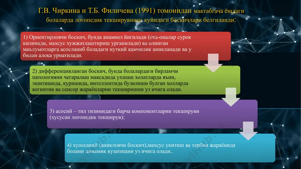 хисобда ушлаб туринг, б) кенг тилни юкори лабга куйинг ва 1дан 5гача булган хисобда ушлаб туринг в) тилнинг учини огизнинг чап бурчагидан унг бурчагига кадар, навбати билан лабларга текказган холда утказинг, г) аввал куракча билан, сунгра игнача билан тилингизни чикаринг, д)аввал унг, сунг чап ёнокларингизни тилингиз ёрдамида дуппайтиринг, белгилаб куймок: бажарилиши тугри ёки нотугри, тилнинг харакатлари перестатик диапозонга эга, мушакларда- биргаликдаги харакатлар, тил нотекис, бор огирлиги билан, секин, ноаник харакат килади.ён томонга огишлар мавжуд. харакатлар заиф, титрок, гиперкинез, тупурикларнинг мавжудлиги. харакатлар муваффакиятсиз. this presentation uses a free template provided by fppt.com www.free-power-point-templates.com артикуляцион аппаратнинг моторик холатини текшируви усуллар вазифаларнинг мазмуни бажарилиш характери 4. юмшок танглай харакатини ташкил этилишини урганиш а) огзингизни кенг очинг ва «а» ни аник талаффуз килинг (меъёрда юмшок танглай кутарилади), б) шпатель, зонд ёки найча килиб уралган когозни юмшок танглайда юргазинг (меъёрда укчиш рефлекси) в) тишлар орасидан тилни чикарилган холда ёнокларни шиширинг ва кучли пуфланг. кайд этиш: …