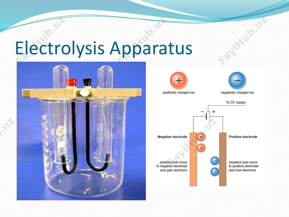 electrolysis - Page 5