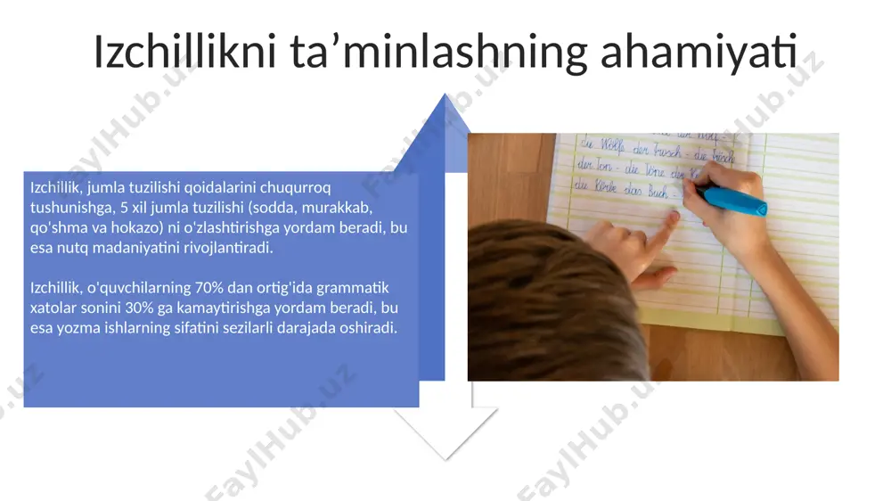 boshlangʻich sinfda gap ustida ishlashdagi izchillik - Page 4