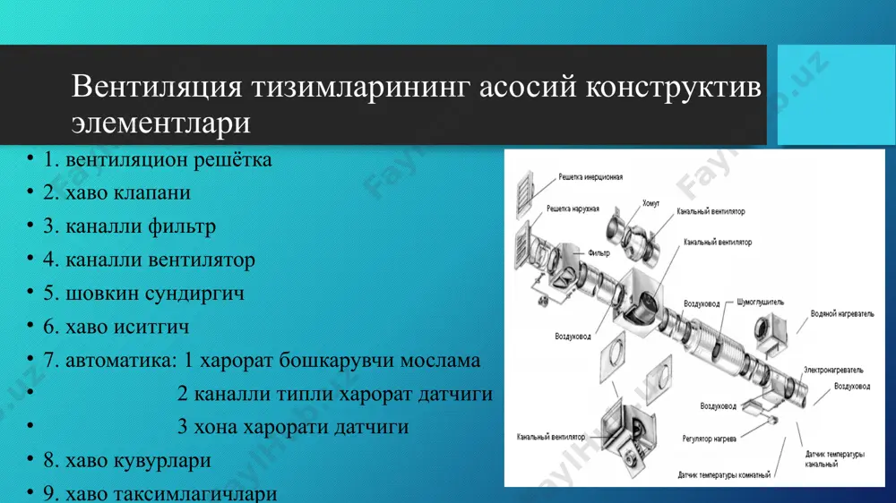 umumiy almashinuvchi ventilyatsiya tizimlarining konstruktiv elementlari - Page 3