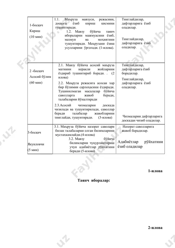 нтиради. (3-илова) тинглайдилар, дафтарларига ёзиб борадилар. тинглайдилар, дафтарларига ёзиб оладилар. чизмаларни дафтарларига доскадан чизиб оладилар. 3-босқич якунловчи (5 мин) 3.1. маъруза бўйича назорат саволари билан талабаларни олган билимларини мустахкамлайди.(4-илова) 3.2. мавзу бўйича билимларни чуқурлаштириш учун адабиётлар рўйхатини беради (5-илова) назорат саволларига жавоб берадилар. адабиётлар рўйхатини ёзиб оладилар 1-илова таянч иборалар: 2-илова маъруза матни 6.кнауф қопламаларининг жамлама тизимлари 6.1.асосий деворларни синчли қоплаш. қурилиш меъёрлари ва қоидалари бўйича девор қопламаларига, уларнинг мустаҳкамлиги, турғунлиги ва иссиқлик техникаси, товуш изоляцияси, ҳамда ёнғин-техник тавсифларига талаблар қўйилади. кнауф қопламалари жамлама тизимлари синчли ва синчсиз турларига бўлинади. гкқ лар билан деворларни синчсиз қоплаш монтаж елимлари ёрдамида бажарилиб, қуруқ сувоқлаш деб аталади. деворларни синчли қоплаш ҳимоя конструкцияларига маҳкамланадиган синч ва ўз навбатида ўзикесар шўруплар ёки винтлар ёрдамида маҳкамланган гкқ ёки гтқ қопламаларидан иборат. синч қопламаларнинг мустаҳкамлигини ва турғунлигини таъминласа, қоплама эса гкқ ва гтқ ларни юзасини кейинги пардозлаш учун қурилиш асоси бўлиб ҳисобланади, шу билан бирга, ҳимоя конструкцияларининг …