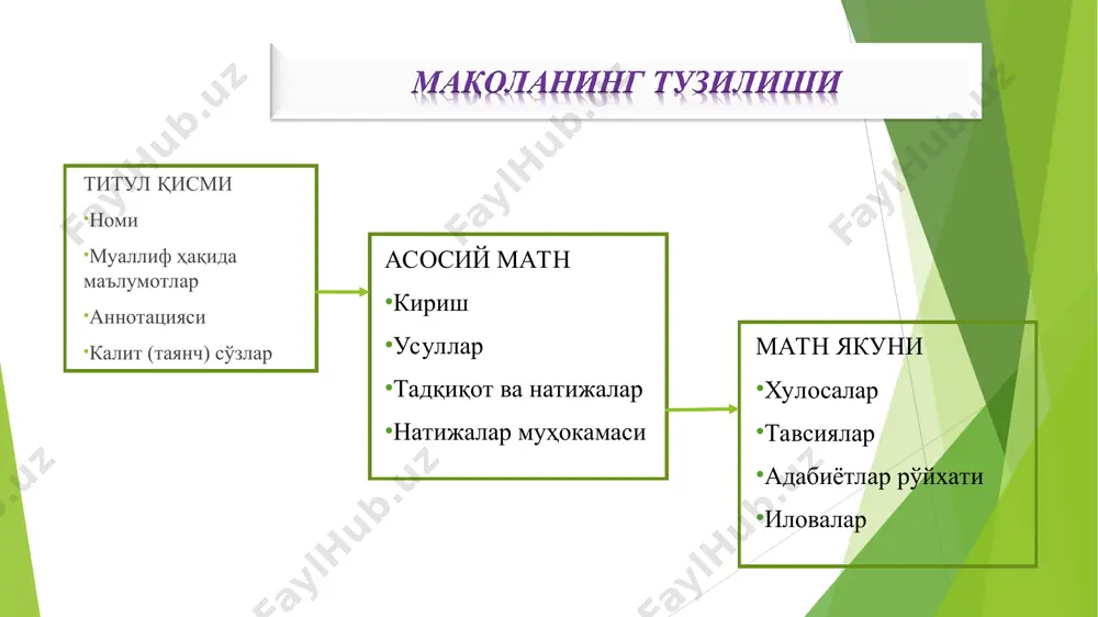 ilmii maqola yozish teknikalari - Page 5