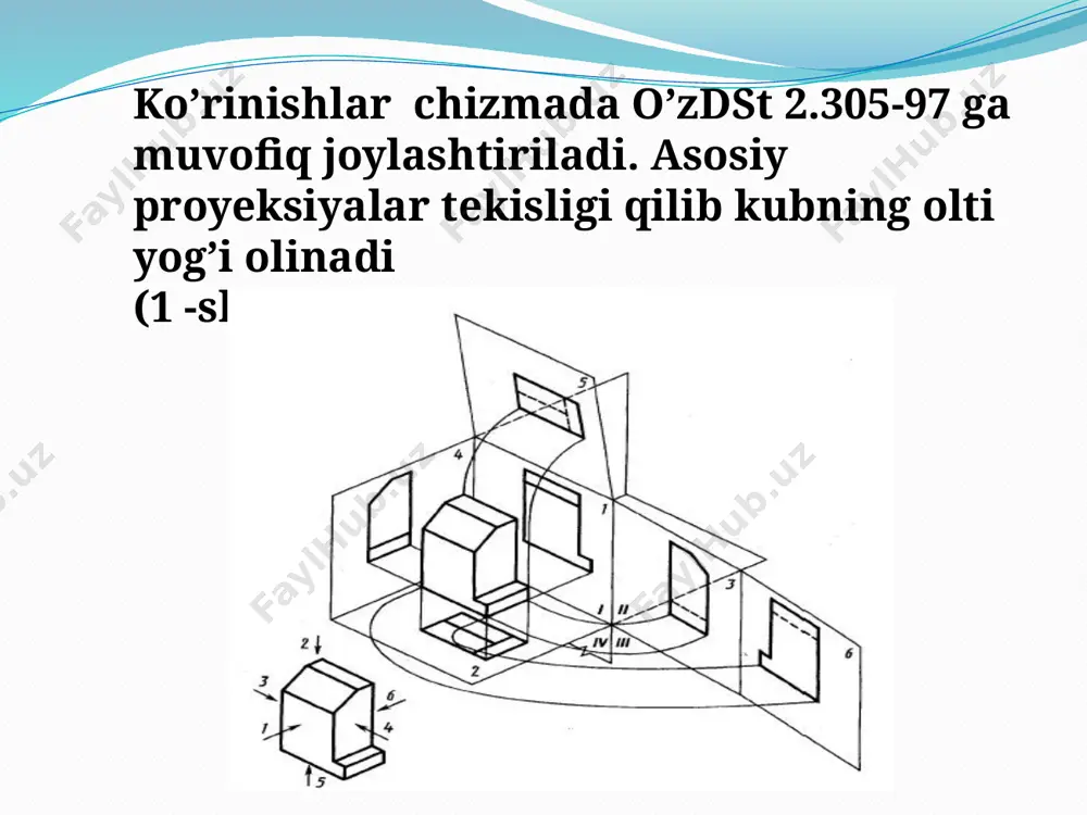 aksonometrik proyeksiyalar va ularturlari - Page 3