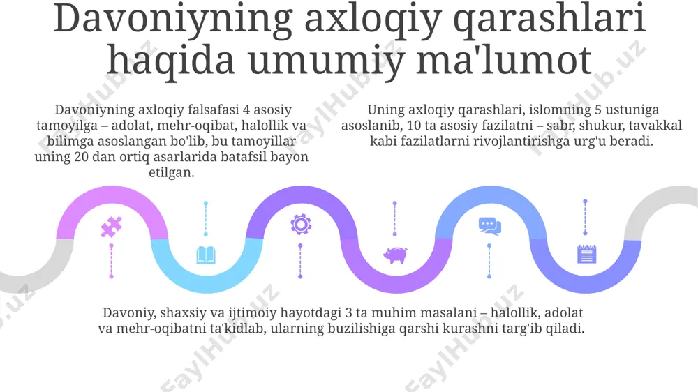 jaloliddin davoniyning axloqiy qarashlari - Page 5