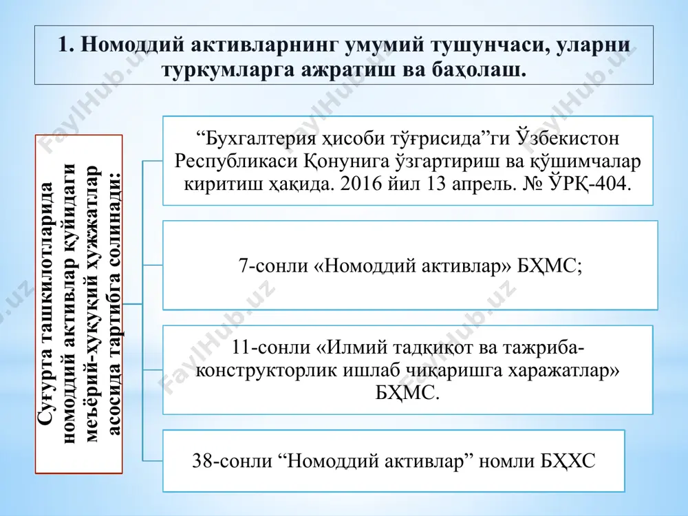 + + ижарага бериш харажатлари + + + + + реклама харажатлари + бошқа харажатлар + + + + номоддий активларни ташкил этиш манбалари бўйича дастлабки қийматининг шаклланиши номоддий активларнинг сотиб олиш манбалари баҳолаш даражасига боғлиқ бўлади. номоддий активларнинг баҳолари қуйидаги турларга бўлинади: шартнома баҳоси, келишилган баҳо, бозор баҳоси, баланс баҳоси. мулкнинг, дастлабки қиймати харажатларга бевосита боғлиқ. бу эса, ўз навбатида, суғурта ташкилотларида номоддий активларни тўғри гуруҳланишини тақозо этади. ҳужжатлаштириш орқали номоддий активлар бухгалтерия ҳисоби счётларида вақтида акс эттирилади ва уларни узлуксиз назорат қилиб бориш мумкин бўлади. номоддий активлар ҳисобини юритувчи корхоналар бухгалтерия ҳисоби ҳужжатларини тузиш ва уларнинг айланишини амалдаги меъёрий ҳужжатлар асосида мустақил равишда белгилайдилар. хўжалик юритувчи субъектлар томонидан қайд этилаётган ҳужжатларда номоддий активларнинг ўзига хос хусусиятларини ҳисобга олиб, номоддий активларнинг келиб тушиши, чиқиб кетиши, тавсифномаси, фойдали ҳизмат қилиш муддатлари, дастлабки қиймати, амортизация меъёрлари каби муҳим реквизитларни ўз ичига олиши керак. 2. номоддий активларни харакатини ҳужжатлаштириш. номоддий активларни ҳисобга …