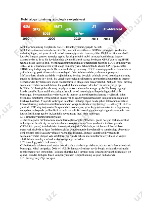 sohalarining eng oxirgi yutuqlaridan foydalanayotgan boʻladi. shuni alohida taʼkidlab oʻtish kerakki quyida keltirib oʻtilgan barcha maʼlumotlar tashqi tarmoq tegishli albatta achinarli holat hisoblanadi. wi-fi tarixi[tahrir] avlod/ieee standart bog'lanish darajasi qabul qilingan chastota wi-fi 6e (802.11ax) 600 - 9608 mbit/s 2019 6 ghz wi-fi 6 (802.11ax) 600 - 9608 mbit/s 2019 2.4/5 ghz wi-fi 5 (802.11ac) 433 - 6933 mbit/s 2014 5 ghz wi-fi 4 (802.11n) 72 - 600 mbit/s 2008 2.4/5 ghz 802.11g 6 to 54 mbit/s 2003 2.4 ghz 802.11a 6 to 54 mbit/s 1999 5 ghz 802.11b 1 - 11 mbit/s 1999 2.4 ghz 802.11 1 - 2 mbit/s 1997 2.4 ghz lte va undan keyingi bosqich — volte hozirgi kunda mobil aloqasi korxonalari tomonidan taqdim etilayotgan mobil internet xizmatlari uyali aloqa foydalanuvchilari orasida kundan-kunga ommalashib bormoqda. mazkur xizmat orqali har bir mobil aloqa tarmog‘i abonenti tarmoq qamrovining istalgan qismida internet xizmatlaridan foydalanib, kerakli ma’lumotlarni yuklab olish imkoniyatiga …