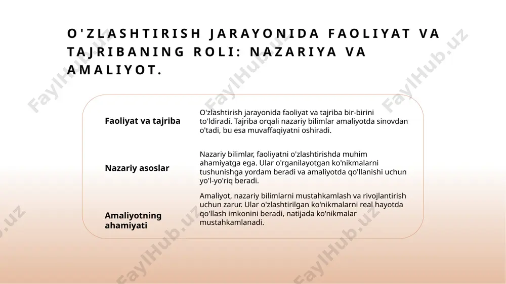 faoliyatni o'zlashtirilishi va malakarni egallash - Page 5