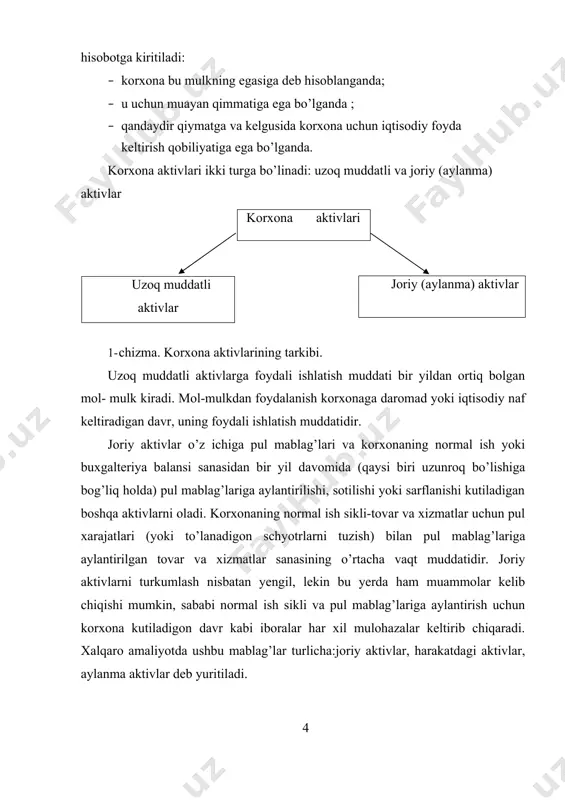 siyalar, o’rnatiladigan asbob-uskunalar, kapital qo’yilmalar, uzoq muddatli debitorlik qarzlari va kechiktirilgan xarajatlar kiradi. xo’jalik sub’ektlarining jami aktivlari tarkibida joriy aktivlar yuqori mavqenitiklaydi. joriy aktivlar o’zining harakatchiligi, tez pulga almashuvchanligi bilan xo’jalik sub’ekti faoliyatida yuqori samara korsatuvchi mablag’lardan bo’lib hisoblanadi. xo’jalik sub’ektlarning joriy aktivlari uzoq muddatli aktivlardan farq qilib, bir ishlab chiqarish siklida to’la iste’mol qilinadi, o’z qiymatini tayyor mahsulotga o’tkazadi va ashyoviy-natura ko’rinishida ham, qiymat tavsifida ham tiklanadi va shu yo’sinda uzluksiz harakatda bo’ladi. xo’jalik sub’ektlarining joriy aktivlari, pul mablag’lari , ularningkavalentlari va oladigan schyotlar bo’lib, xo’jalik muomolarining ushbu aktivlari quydagilarga bo’linadi: 5uzok mudatli aktivlarning buxgalteriya xisobi va audit metodologiyasini jamlashtirish masalalari .i.f.d. ilmiy darajasini olish uchun yozilgan avtoreferati.t.:2008.-19 b. –tovar-moddiy zahiralari; –oladigan schyotlar; –oldindan to’langan sarflar (berilgan bo’naklar); –debitorlik qarzlari; –pul mablag’lari va ularning ekvivalentlari; joriy aktivlar to’g’risida xorijlik iqtisodchi olim v.v.kovalev qo’yidagi fikrlarni bayon etgan: “aylanma kapital –odatda aktivlar deb nomlanib, bir yildan ortiq bo’lmagan davrda xo’jalik sub’ekti …