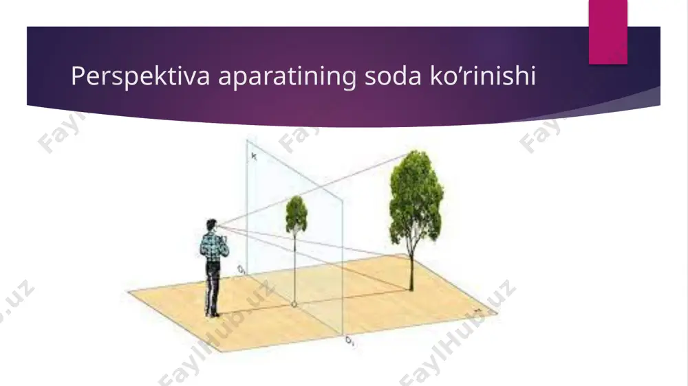 perspektiva aparati haqida asosiy tushunchalar - Page 2
