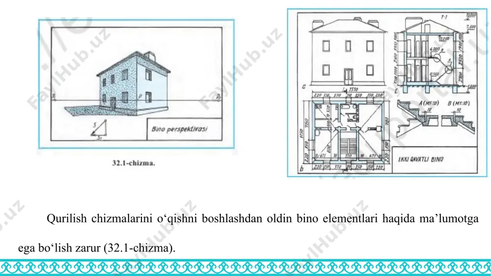 ikki tavaqali bo‘ladi. mo‘rkon va mo‘ri (ventilatsiya) kanallari. xonalarni mahalliy isitishda pechkalardan tutun chiqadigan mo‘rkonlar bilan bir qatorda, xonani shamollatish maqsadida ventilatsiya kanallari quriladi. pechkalar. bitta qozon orqali bitta yoki bir nechta binolarni isitish markaziy, bevosita xonani pechka bilan isitish mahalliy isitish deyiladi. sanitariya-texnika jihozlari. binolarni sovuq, issiq suvlar, gaz bilan ta’minlash va kanalizatsiya, shamollatish hamda isitish vositalarida ishlatiladigan jihozlar sanitariya-texnika jihozlari deyiladi. qurilish chizmalarini chizishda shartlilik va soddalashtirishlar kesimda materiallarni shtrixlash, isitish va sanitariya-texnika jihozlari, bino elementlari to‘g‘risida tushuncha oldingiz. olgan bilimlaringiz asosida endi sizlar qurilish chizmalarini bemalol o‘qiy olishingiz mumkin. buning uchun bosh plan, plan, fasad va qirqimlarning ahamiyati to‘g‘risida ﬁkr yuritinglar. planda nimalar tasvirlanishini ko‘z oldingizga keltiring. fasad va qirqimlarning birbiridan farqini ajrating. chizmalardagi shartlilik va soddalashtirishlar qanday bo‘lishini eslang. shundan keyin qurilish chizmalarini quyidagicha o‘qishga o‘ting: 1. asosiy yozuvdan chizmada nima tasvirlanganligini, ya’ni turarjoy, muassasa, muhandislik (injenerlik) qurilishi, qishloq xo‘jaligi, zavod yoki yana bir boshqaga tegishli …