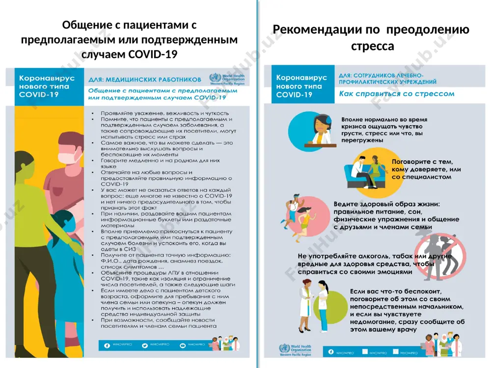 модуль 3: основные принципы обеспечения защиты при работе с covid-19 - Page 5