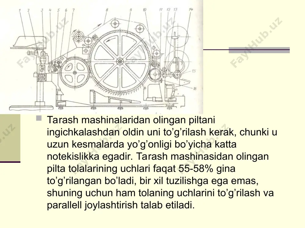 pilta mashinalarida bir tekis pilta tayyorlash. pilta mashinalarining asosiy vazifalari - Page 4