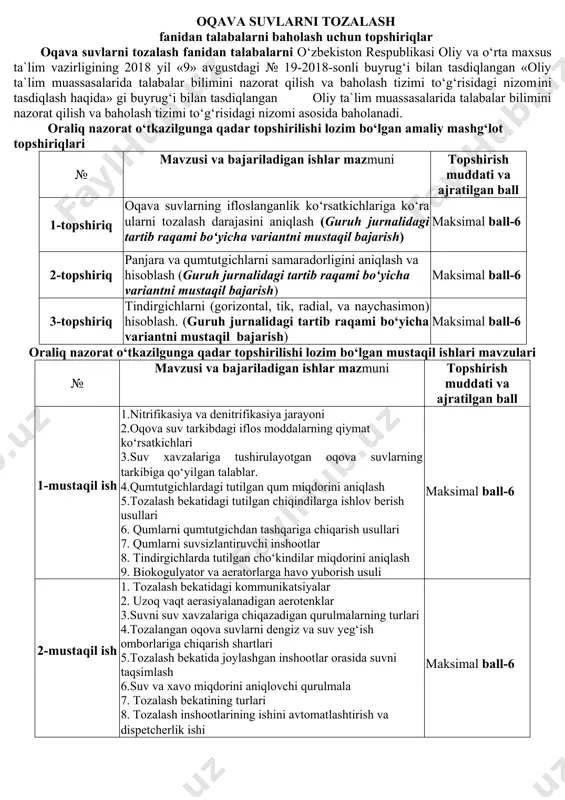 to‘plaganda yakuniy nazorat topshirishga ruhsat etiladi. talaba mustaqil ishini bajarishda quyidagi shakllardan foydalanishi tavsiya etiladi:: 1.berilgan mavzular bo‘yicha axborot (referat) tayyorlash; 2. nazariy bilimlarni amaliyotda qo‘llash; 3. maket, model va na’munalar yaratish; 4. ilmiy maqola, anjumanga ma'ruza tayyorlash va h.k. yakuniy nazorat yakuniy nazorat turini o‘tkazish va mazkur nazorat turi bo‘yicha talabaning bilimini baholash o‘quv mashg‘ulotlarini olib bormagan professor-o‘qituvchi tomonidan amalga oshiriladi. yakuniy nazorat ma’ruza, amaliy va mustaqil ta’lim mavzulari mashg‘ulotlarida o‘tilgan mavzular bo‘yicha topshiriqlar asosida tuzilgan test savollari yoki tayanch so‘z iboralari orqali maksimall ball 50 balli tizimda o‘tkaziladi. yakuniy nazorat savollari nazorat turi o‘tkazilishidan kamida bir hafta oldin talabalarga etkaziladi. talabalar fan bo‘yicha o‘zlashtirish ko‘rsatkichlarini balli tizimdan baholi tizimga o‘tkazish jadvali balli tizim baholi tizim 90-100 5-baho 70-89.9 4-baho 60-69.9 3-baho 0-59.9 2-baho asosiy adabiyotlar 1) q.a. yakubov e.s.bo‘riyev “oqova suvlarni tozalash” darslik toshkent taqi 2019 y. 2) орлов в.а., квитка в.а. “водоснабжения и водоотведения” учебник москва. инфра-м. …