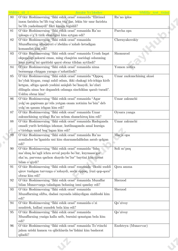 otin kishi mushuk kabidir, orqasini silasang darrov boshingga chiqadi” fikri kimga tegishli? umar zakunchi 61 “qushim boshi”, “kim urganini top”, “mushuk-sichqon” kabi o’yin nomlari qaysi asarda uchraydi? “ikki eshik orasi” romani 62 o’tkir hoshimovning “ikki eshik orasi” romanida “sariqmishak” kim edi? mavluda 63 o’tkir hoshimovning “ikki eshik orasi” romanida muzaffarga ilk bor o’gay ekanini kim alam ustida aytib yuboradi? mavluda 64 o’tkir hoshimovning “ikki eshik orasi” romanida “dunyo o’tkinchi deymiz, yo’q dunyo o’tkinchi emas, biz o’tkinchimiz” iqrorlari kimga tegishli? ra’no iplos 65 o’tkir hoshimovning “ikki eshik orasi” romanida umar zakunchining oti nomi qanday edi? qorako’z 66 o’tkir hoshimovning “ikki eshik orasi” romanida “asov otdek” deb ta’riflangan narsa nima edi? amal 67 o’tkir hoshimovning “ikki eshik orasi” romanida “kosaga bir kosa suv solsang, indamay turadiyu, tomchi ortiq bo’lsa toshib ketadi” fikri kimga tegishli? xo’jaqulov 68 o’tkir hoshimovning “ikki eshik orasi” romanida tongotar uyqusini shirinligini kim yaxshiroq bilardi? kechasi bilan mijja qoqmagan …